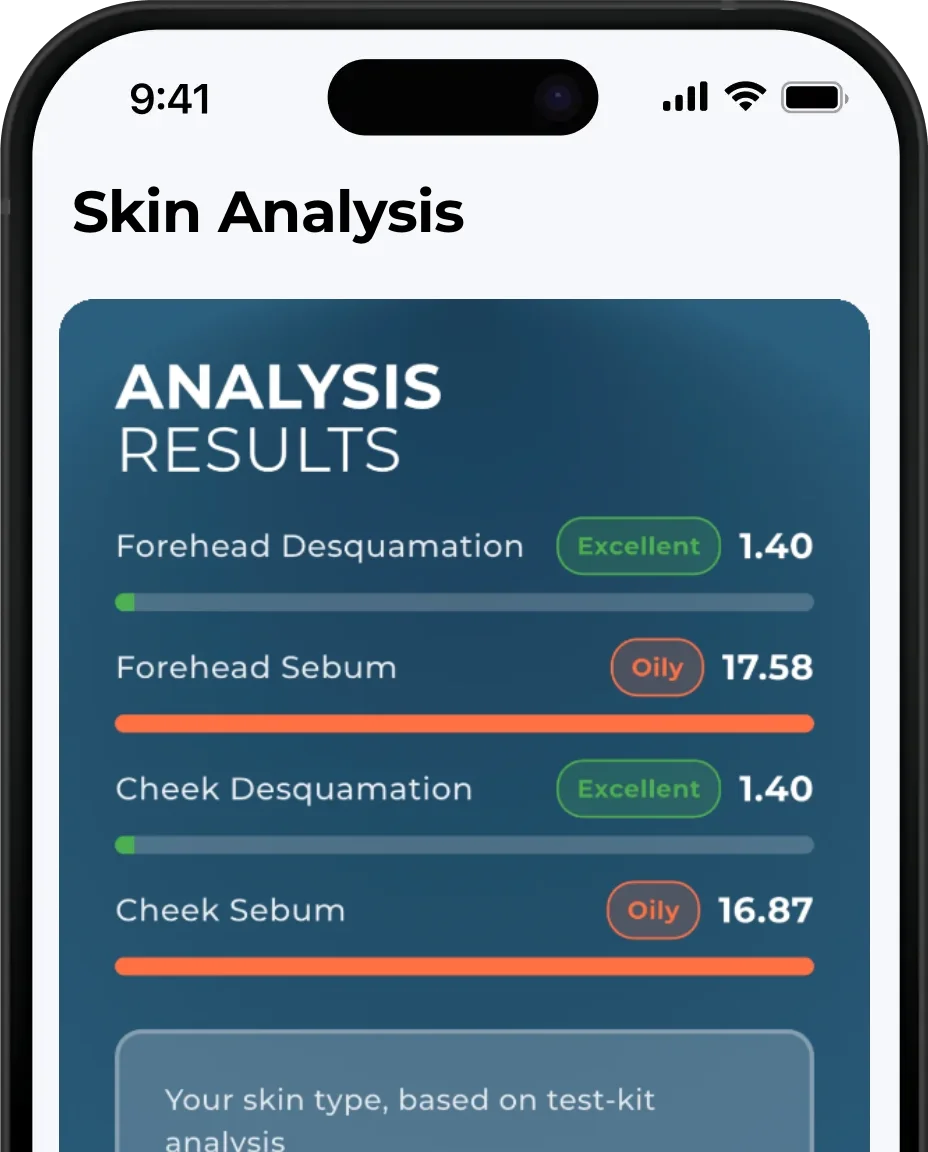 Skin Analysis Results